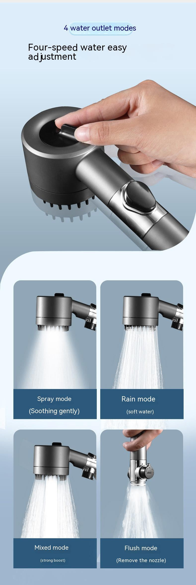 Ultra Strong High Pressure Shower Head